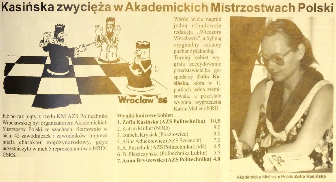 Akademickie Mistrzostwa Polski Kobiet 1986