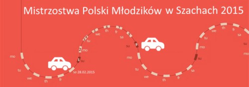 Mistrzostwa Polski Młodzików do lat 10 - Jastrzębia Góra