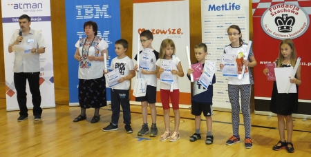 Zwycięzcy Najdorf Chess Festival D (U10) 2016